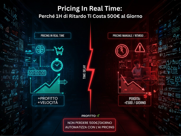 Pricing in Real Time: Perché 1h di Ritardo Costa €500 al Giorno